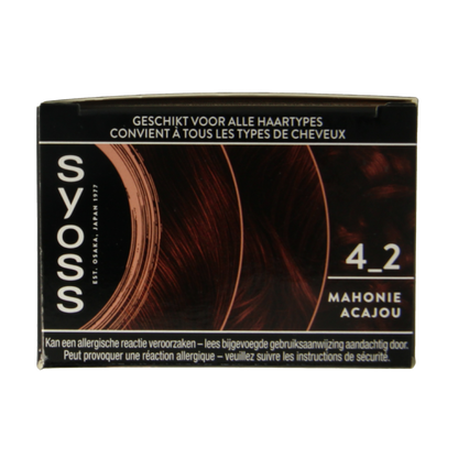 Syoss Color baseline 4-2 mahogany brown 1.00 Set