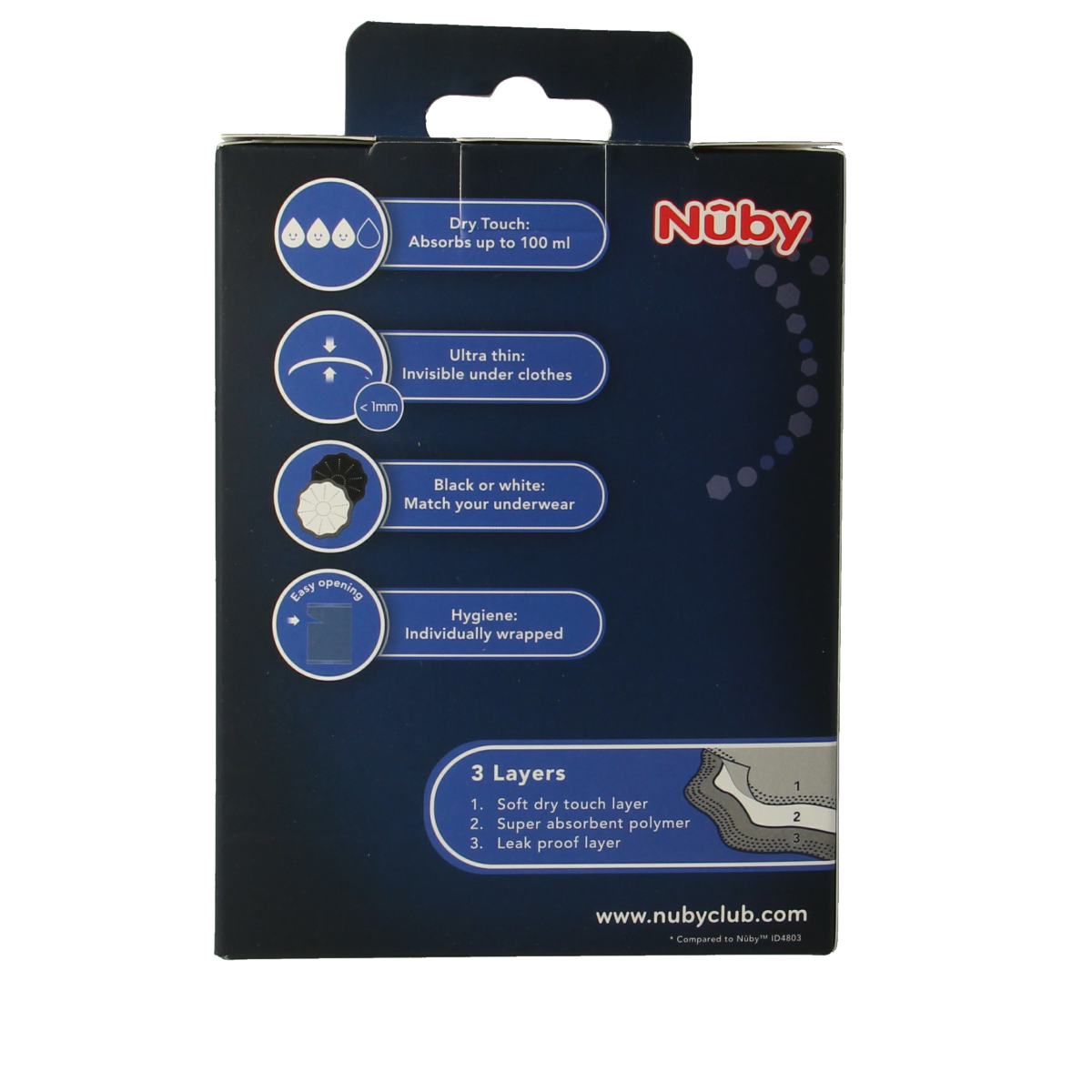 Nuby Borstcompres ultra dun 28.00 Stuks
