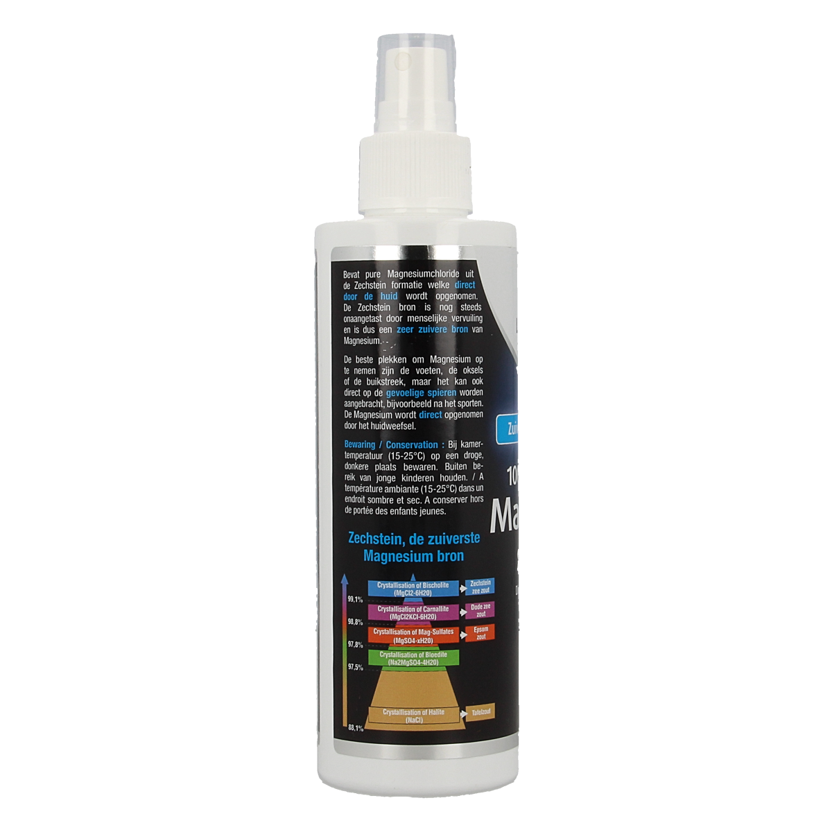Lucovitaal Zechstein magnesium spray 200.00 Milliliter