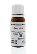 DNH Cypronica 200.00 Stuks